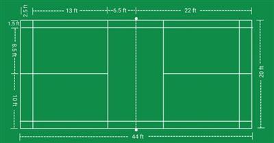 badminton court dimensions